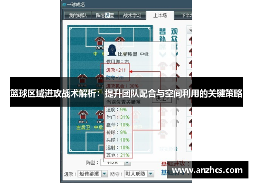 篮球区域进攻战术解析：提升团队配合与空间利用的关键策略